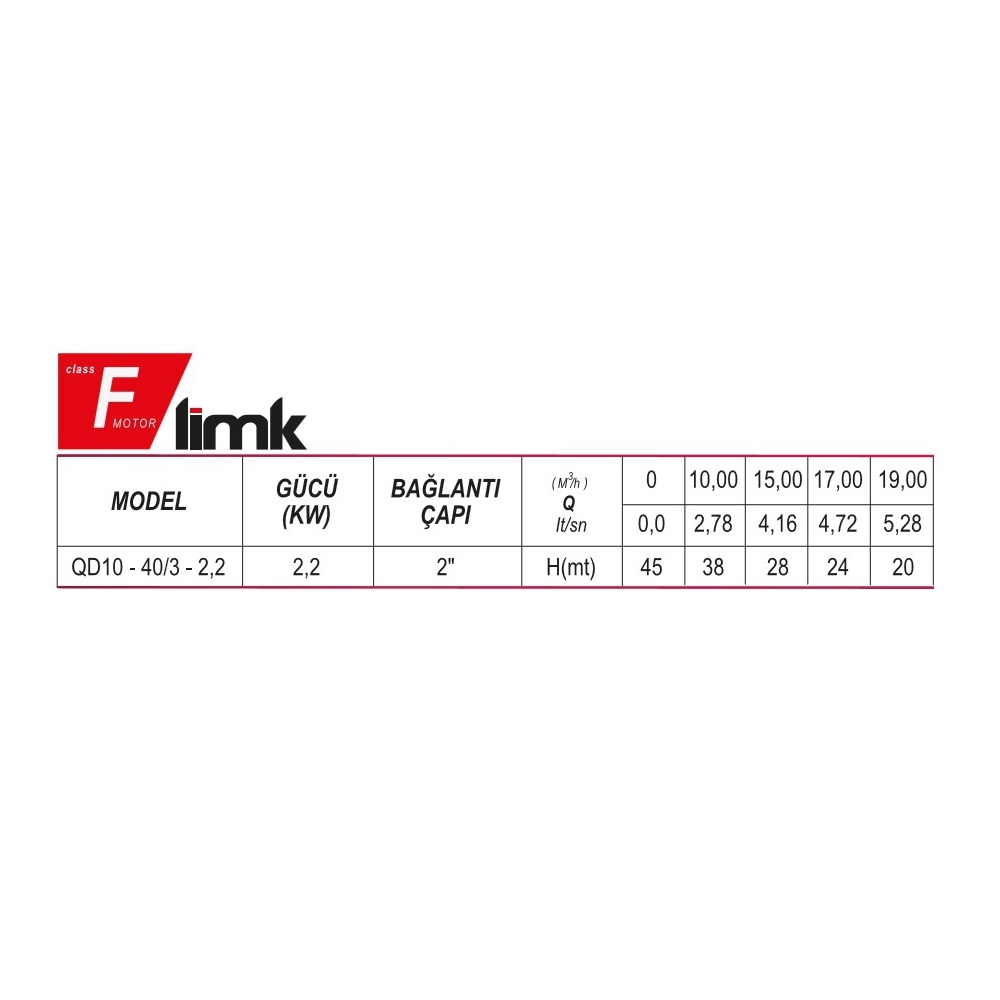 Limk QD10-40/3-2,2 Kw Açık Fanlı Pis Su Drenaj Pompası 220 V